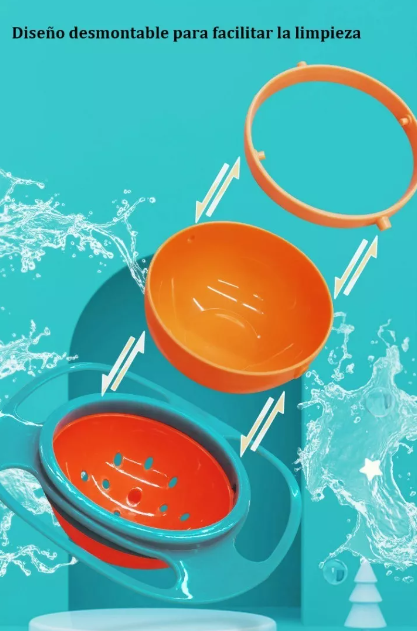 Plato 360° Anticaída