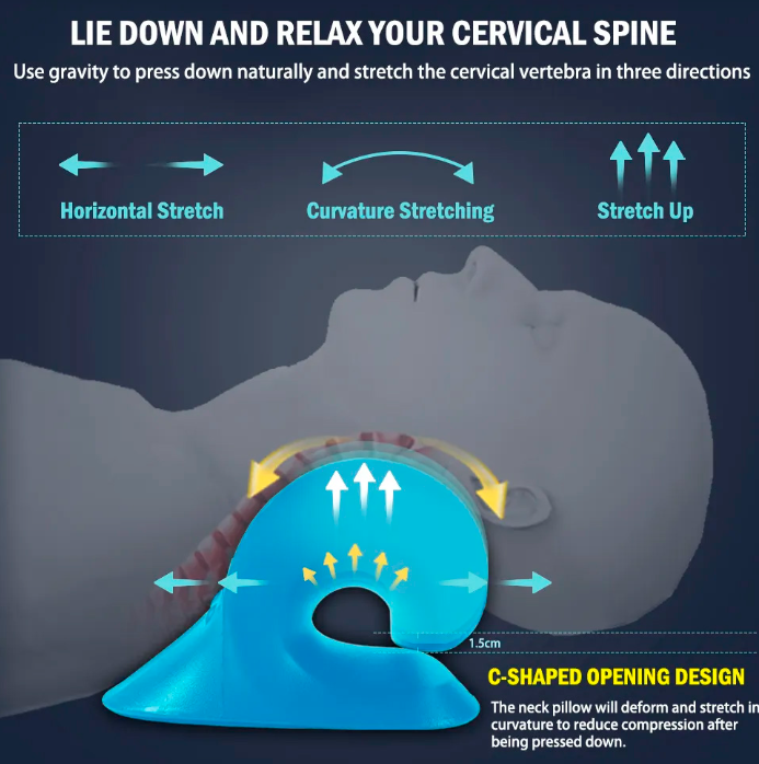 Almohada Ergonómica Cervical