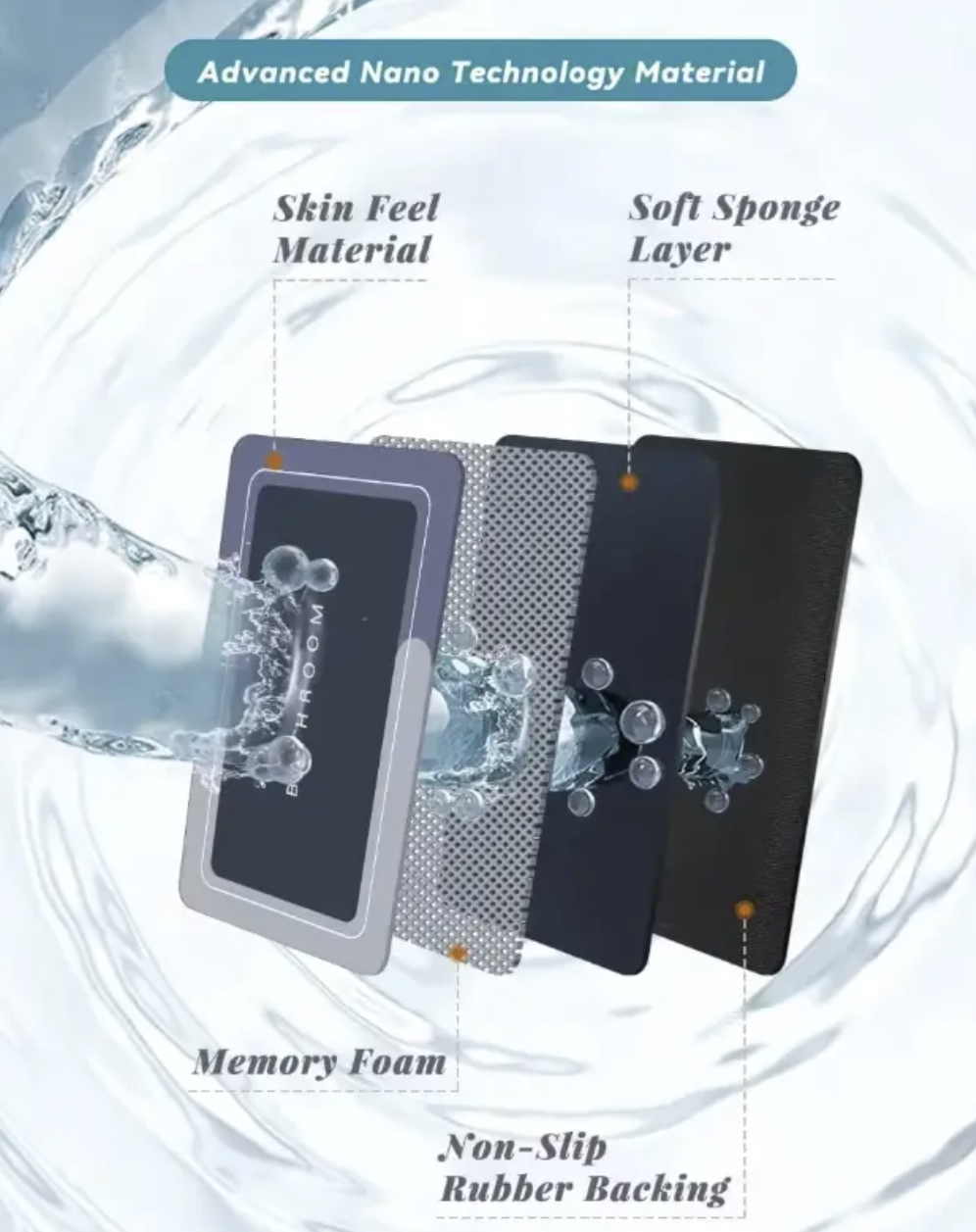 Alfombra Absorbente Antideslizante💧