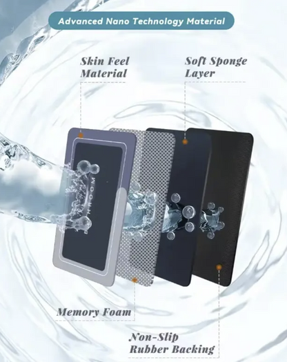 Alfombra Absorbente Antideslizante💧