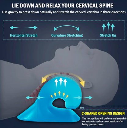 Almohada Ergonómica Cervical